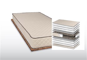 Στρώμα Ύπνου 004 Classic Cotton Plus 160X200X21cm